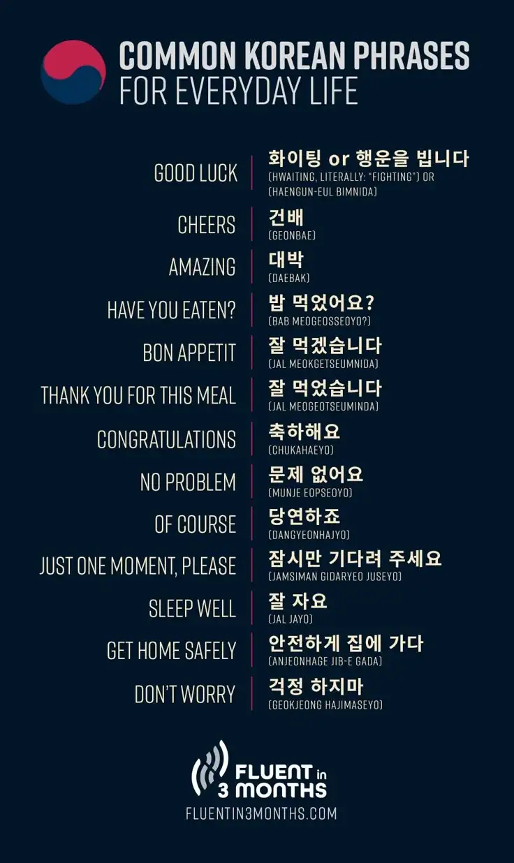 Image containing Korean Hangul characters on a sign