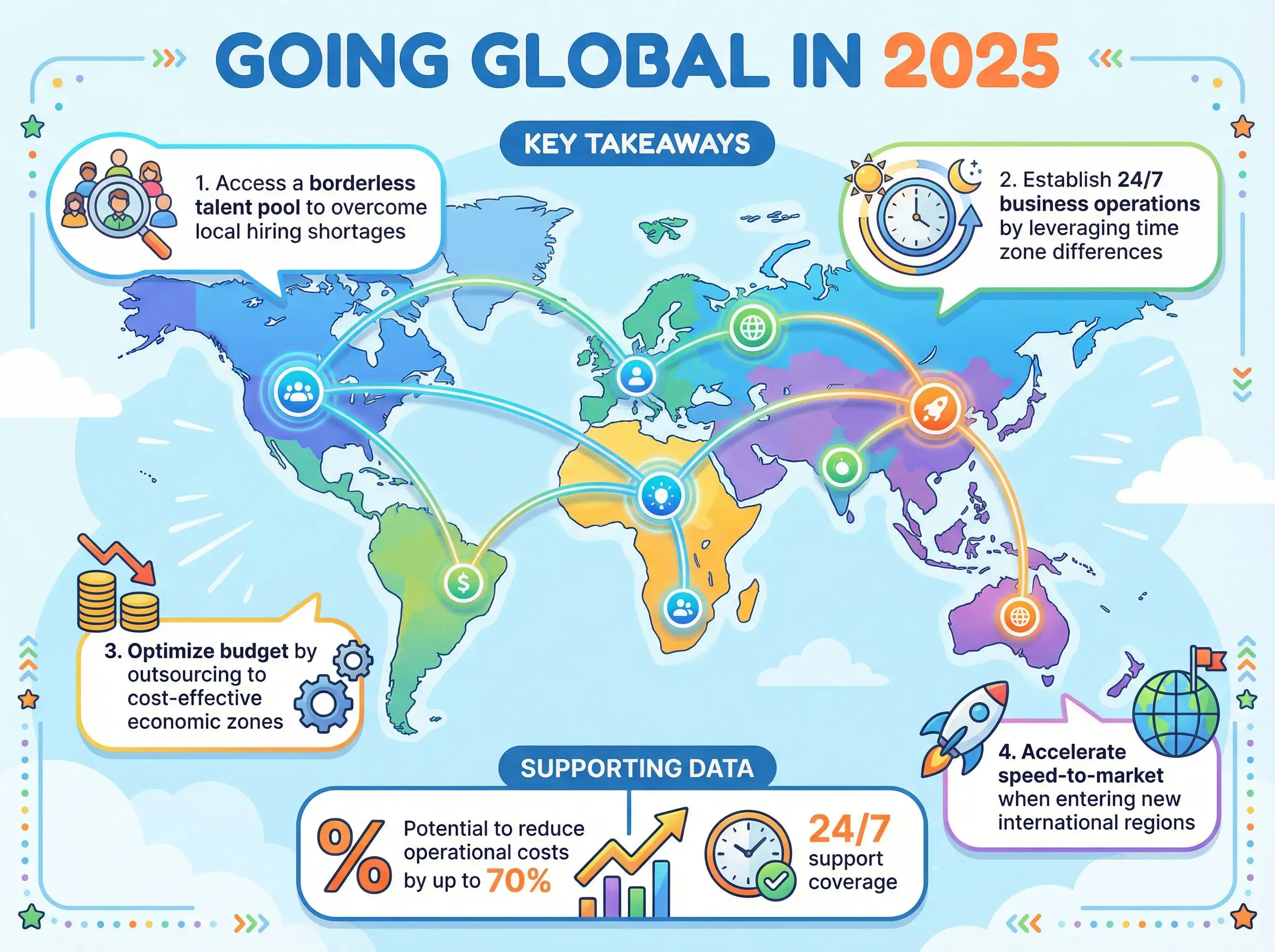 Visualize Complex Concepts: AI Infographic Generator Use Cases